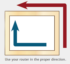 proper direction