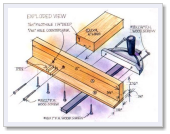 Building the Box Joint Jig