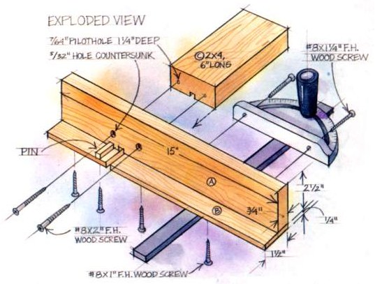 routers woodworking canada